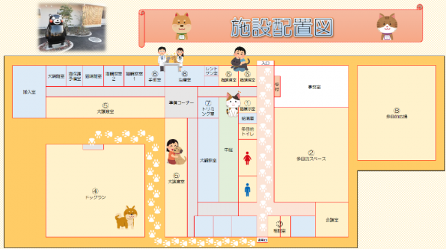 施設配置図